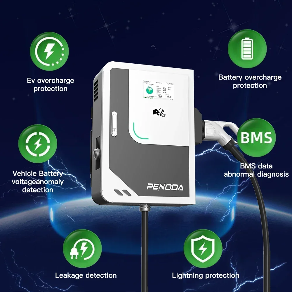 PENODA 30kW 40kW Ocpp 4G WIFI  – Dc Fast Charger 30Kw Wallbox Commercial Bewertung und Preis
