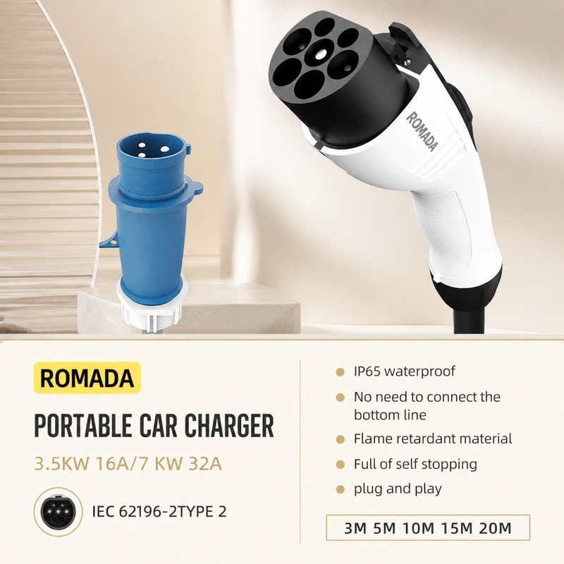 ROMADA 7KW 32A Tragbares Ladeg – Portable Ev Charger 32A Type 2 Cee Plug Bewertung und Preis