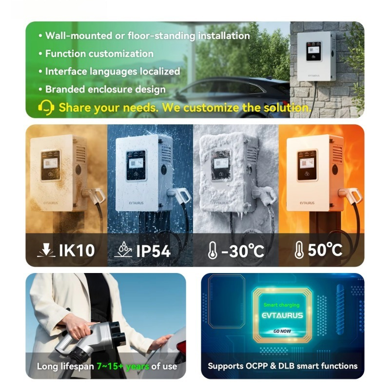 OEM 20kW 30kW 40kW Wallbox RFI – Dc Fast Charger 30Kw Wallbox Commercial Bewertung und Preis