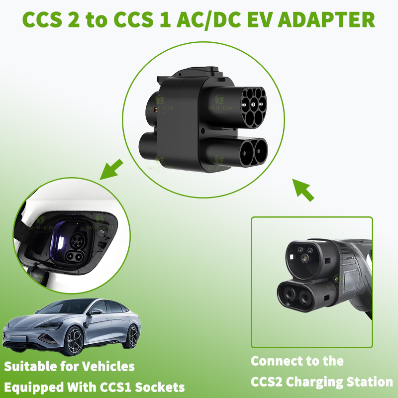 WUFEN AC & DC ccs2 bis ccs1 DC – Ccs2 To Ccs1 Fast Charge Adapter 250Kw Bewertung und Preis
