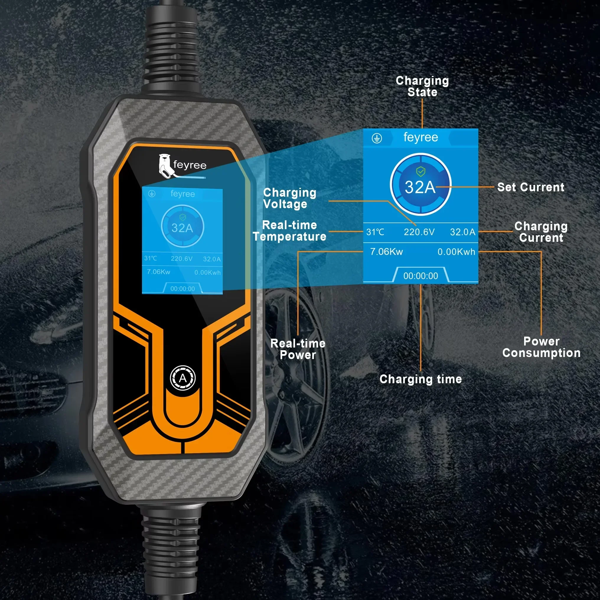 Feyree EV-Ladegerät Typ2 7KW 3 – Portable Ev Charger 32A Type 2 Cee Plug Bewertung und Preis