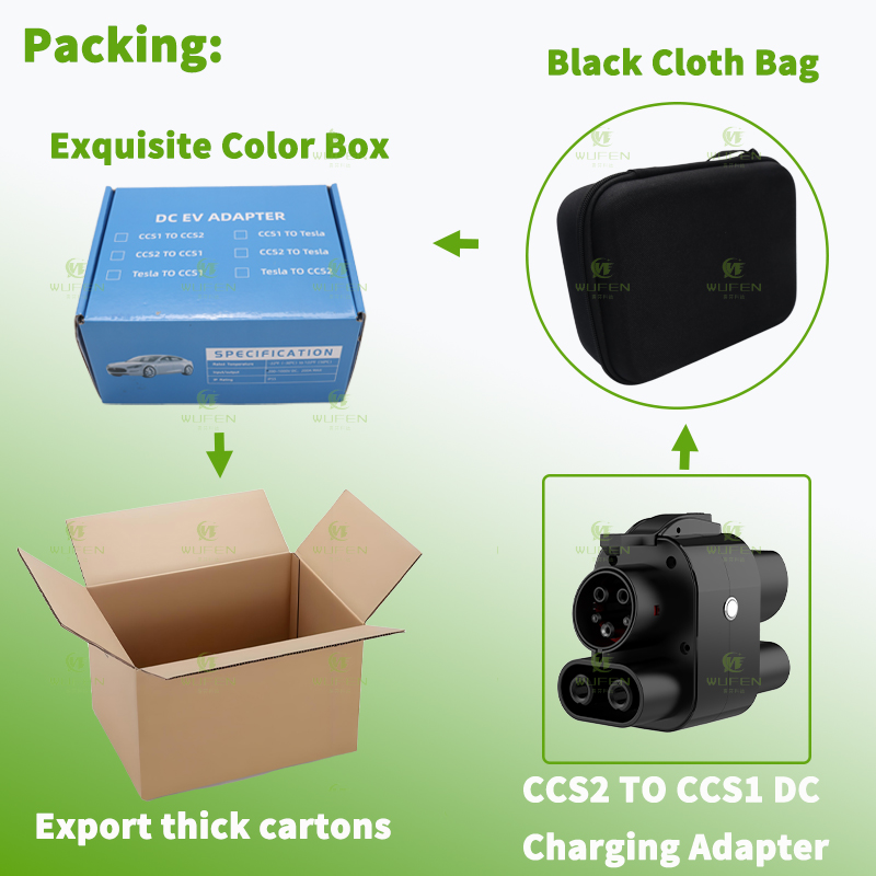 WUFEN CCS2 zu CCS1 250A Adapte – Ccs2 To Ccs1 Fast Charge Adapter 250Kw Bewertung und Preis