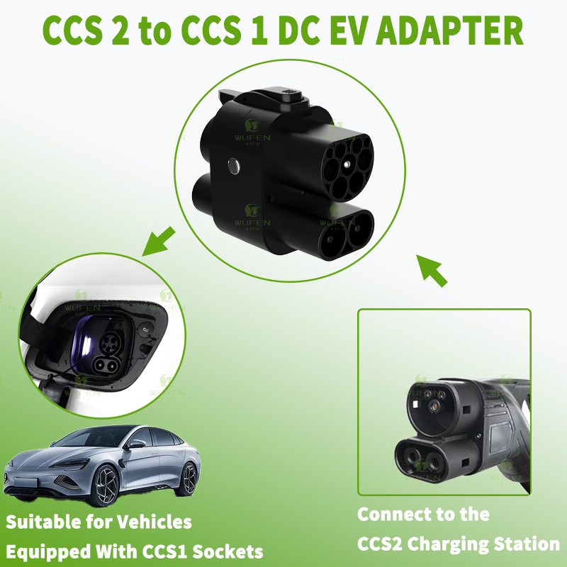 WUFEN CCS2 zu CCS1 250A Adapte – Ccs2 To Ccs1 Fast Charge Adapter 250Kw Bewertung und Preis