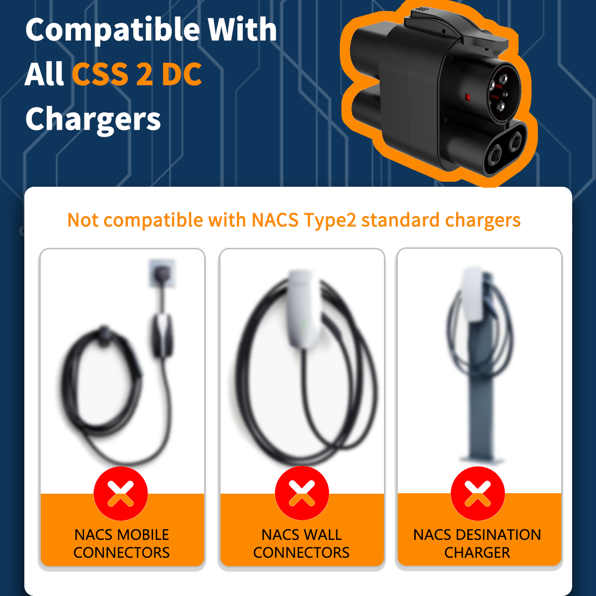 WUFEN CCS2 auf CCS1 Adapter AC – Ccs2 To Ccs1 Fast Charge Adapter 250Kw Bewertung und Preis