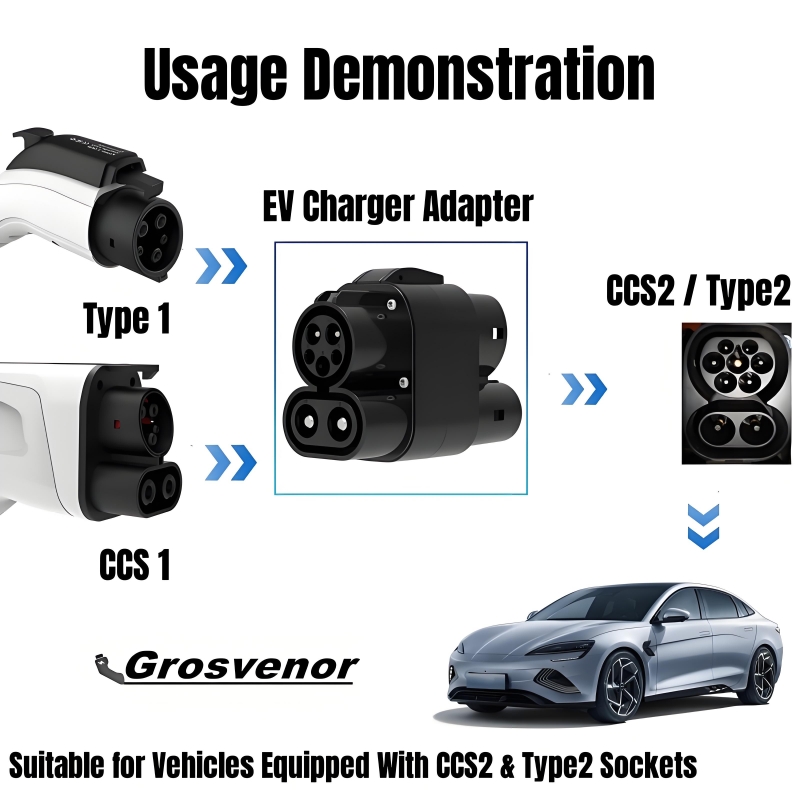 EV-Ladeadapter 250A 250KW Mehr – Ccs2 To Ccs1 Fast Charge Adapter 250Kw Bewertung und Preis