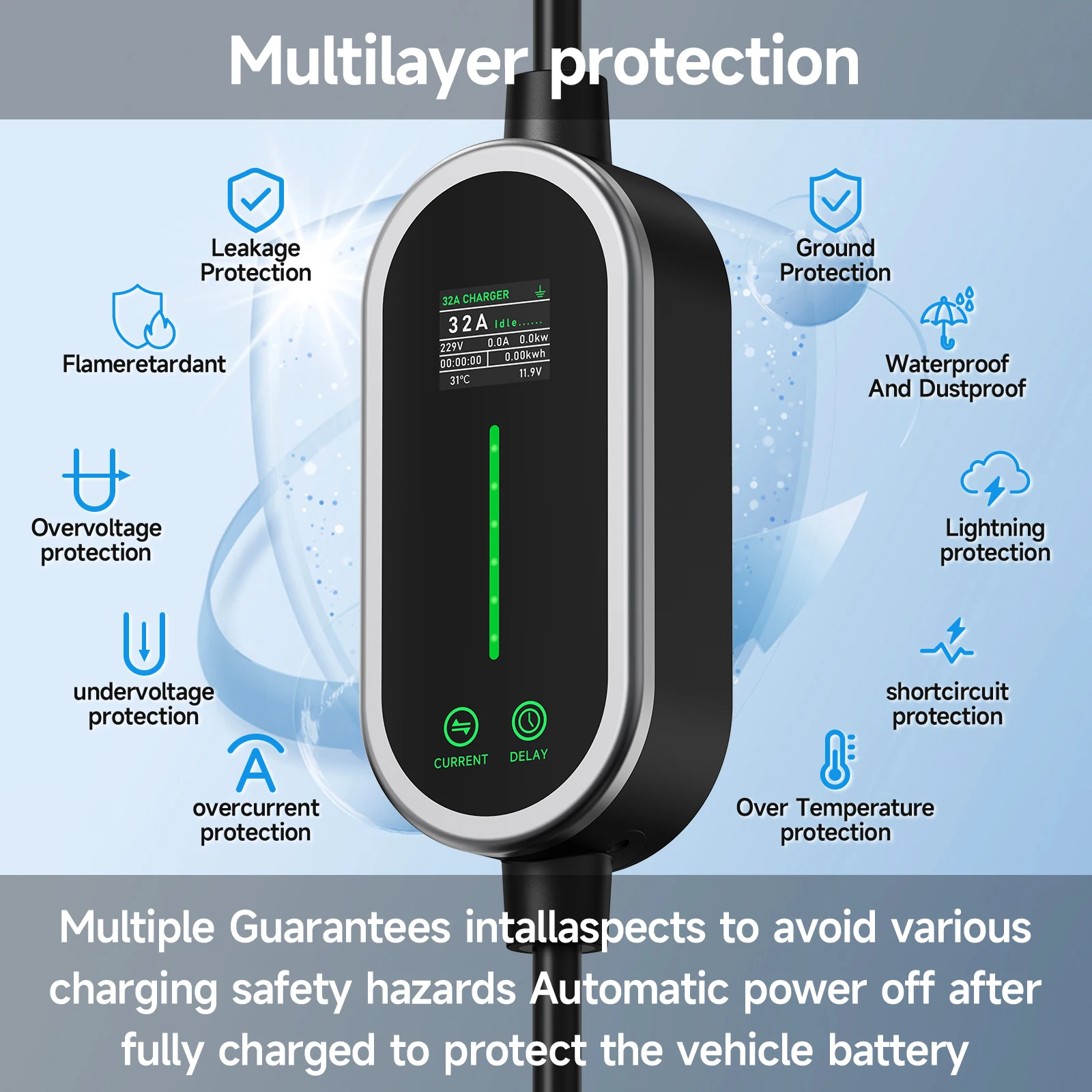 Puppyfc 7KW 32A Typ2 Tragbares – Portable Ev Charger 32A Type 2 Cee Plug Bewertung und Preis