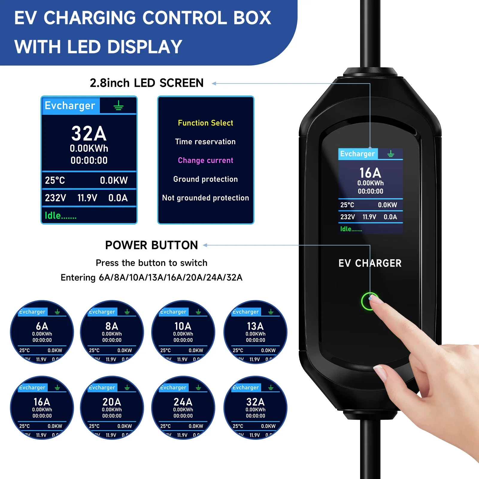 Puppyfc 7,2KW Typ1 EV-Ladegerä – Portable Ev Charger 32A Type 2 Cee Plug Bewertung und Preis