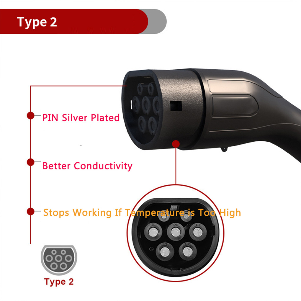 Typ2 Tragbares EV-Ladegerät 7K – Portable Ev Charger 32A Type 2 Cee Plug Bewertung und Preis