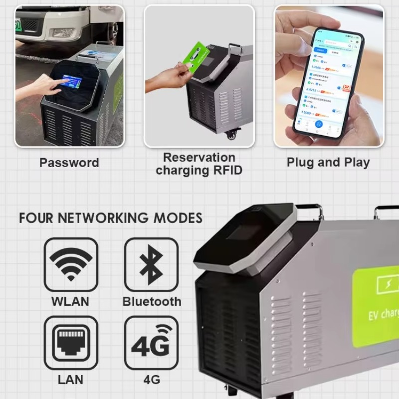 Mobile DC EV-Ladestation für d – Portable Dc Fast Charger 20Kw Ccs2 Bewertung und Preis